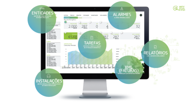 gestor-virtual-energia-techx