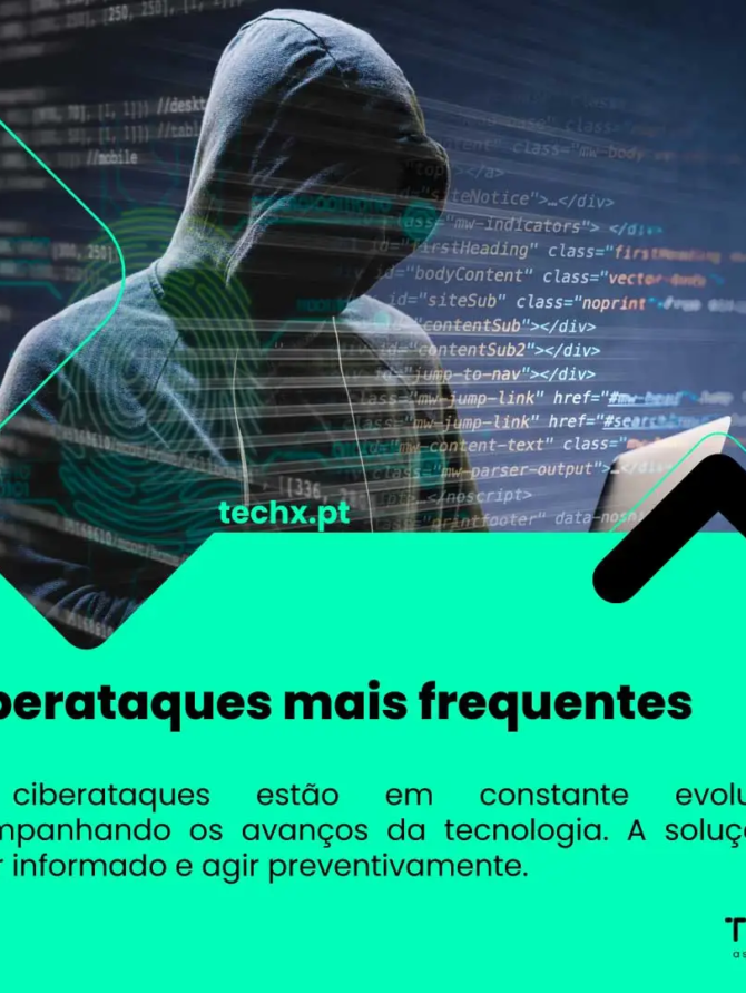 ciberataques
