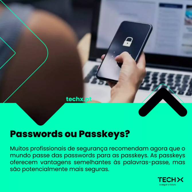Password.Passkeys-min