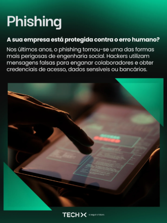 Phishing