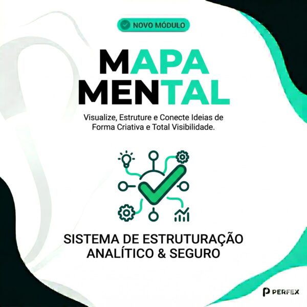 Módulo CRM Mapa Mental
