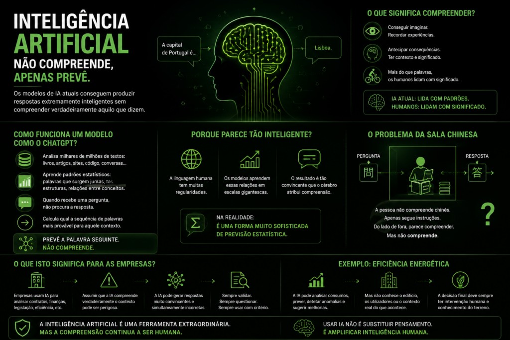 Inteligência Artificial